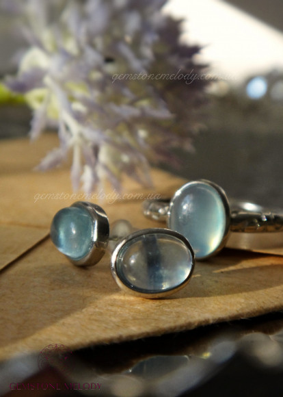 Колцо с аквамарином 