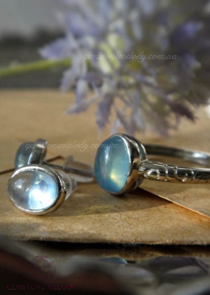 Колцо с аквамарином 