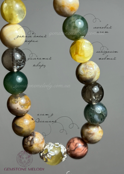 Колекція браслетів “ Hogwards “ , Гаррі Поттер