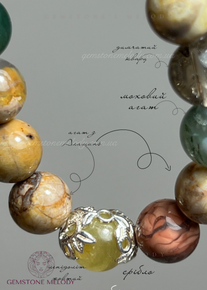 Колекція браслетів “ Hogwards “ , Гаррі Поттер